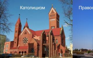Как католики называют православную церковь